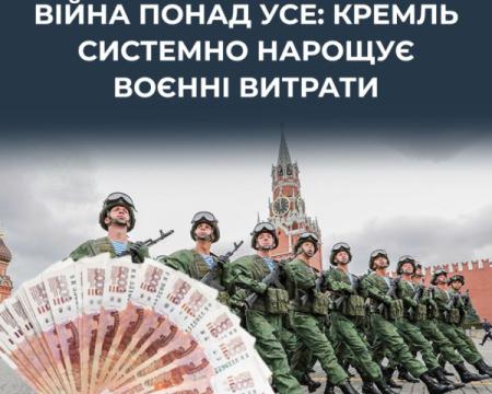 Путін зробив свій вибір на користь війни: Росія витрачає сотні мільярдів щотижня.