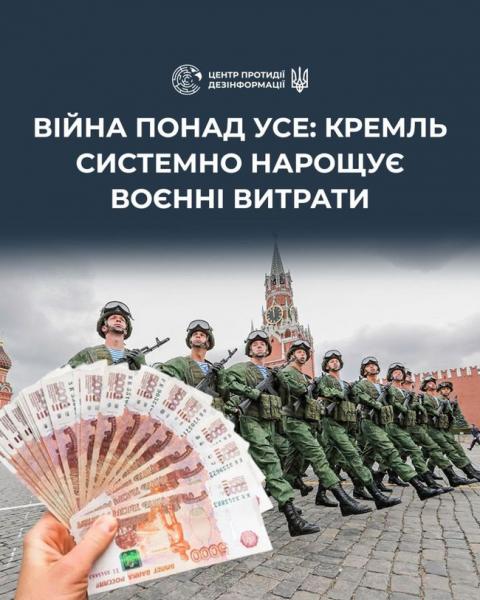Російська влада продовжує нарощувати бюджет на військові дії проти України, перевищуючи попередні витрати. - Новини Весь Харків
