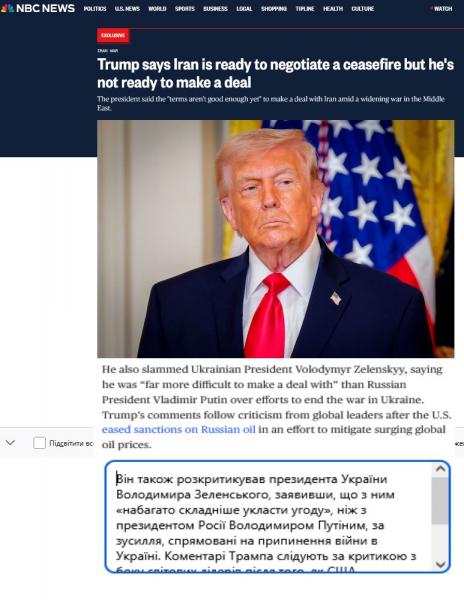 Трамп охарактеризував Зеленського як 